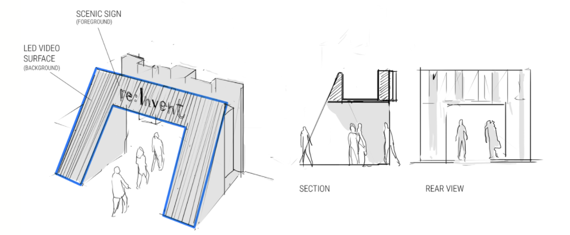 aws concept sketch 2017