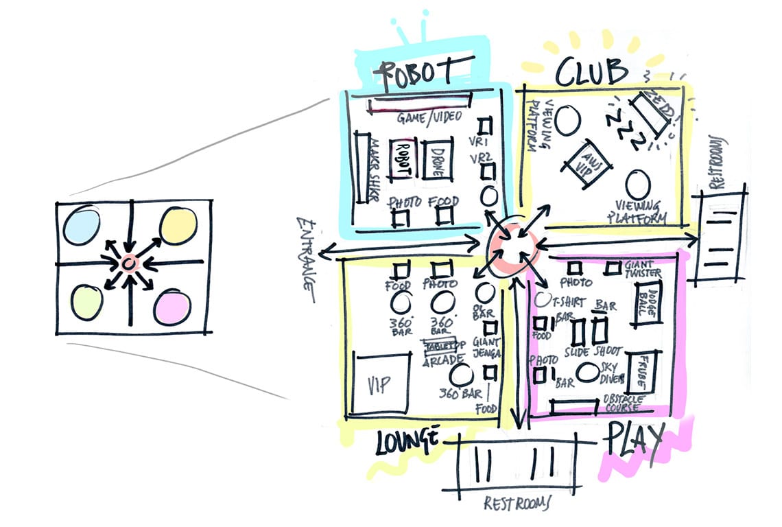 Amazon Web Services AWS re:Invent / re:Play 2015