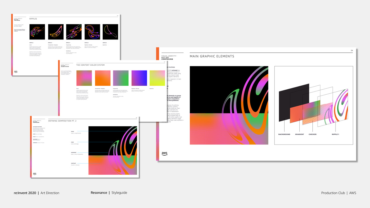 AWS re:Invent graphic design