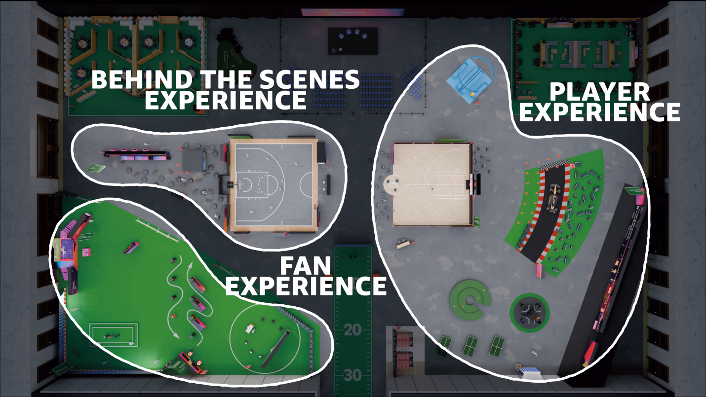 Venue zoning — fan, player and behind-the-scenes experiences