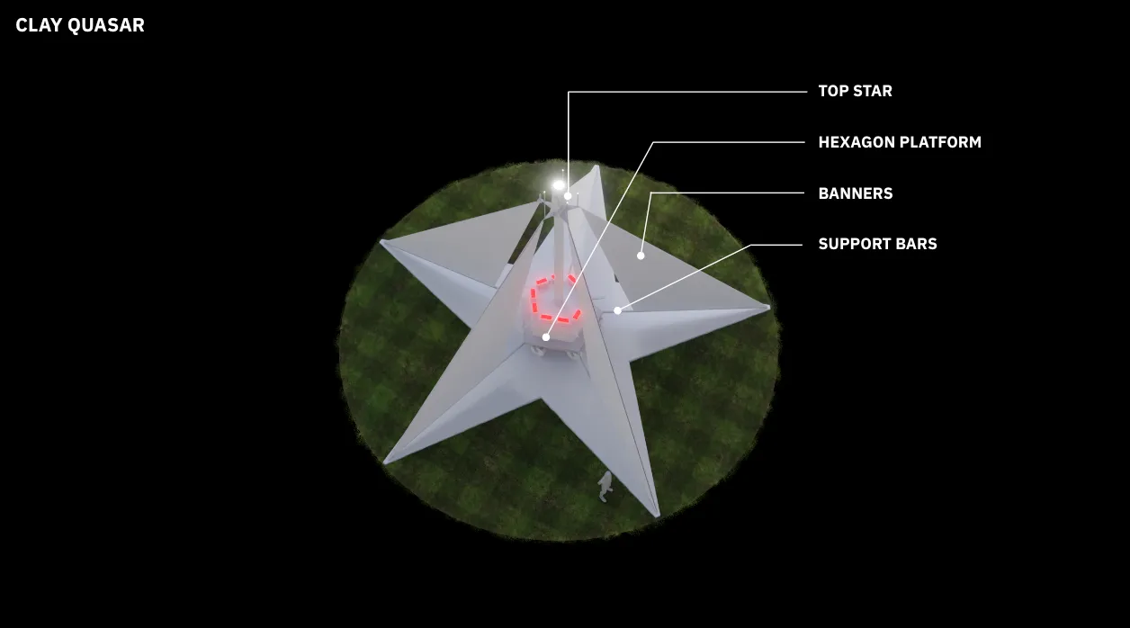 mockup of large star structure