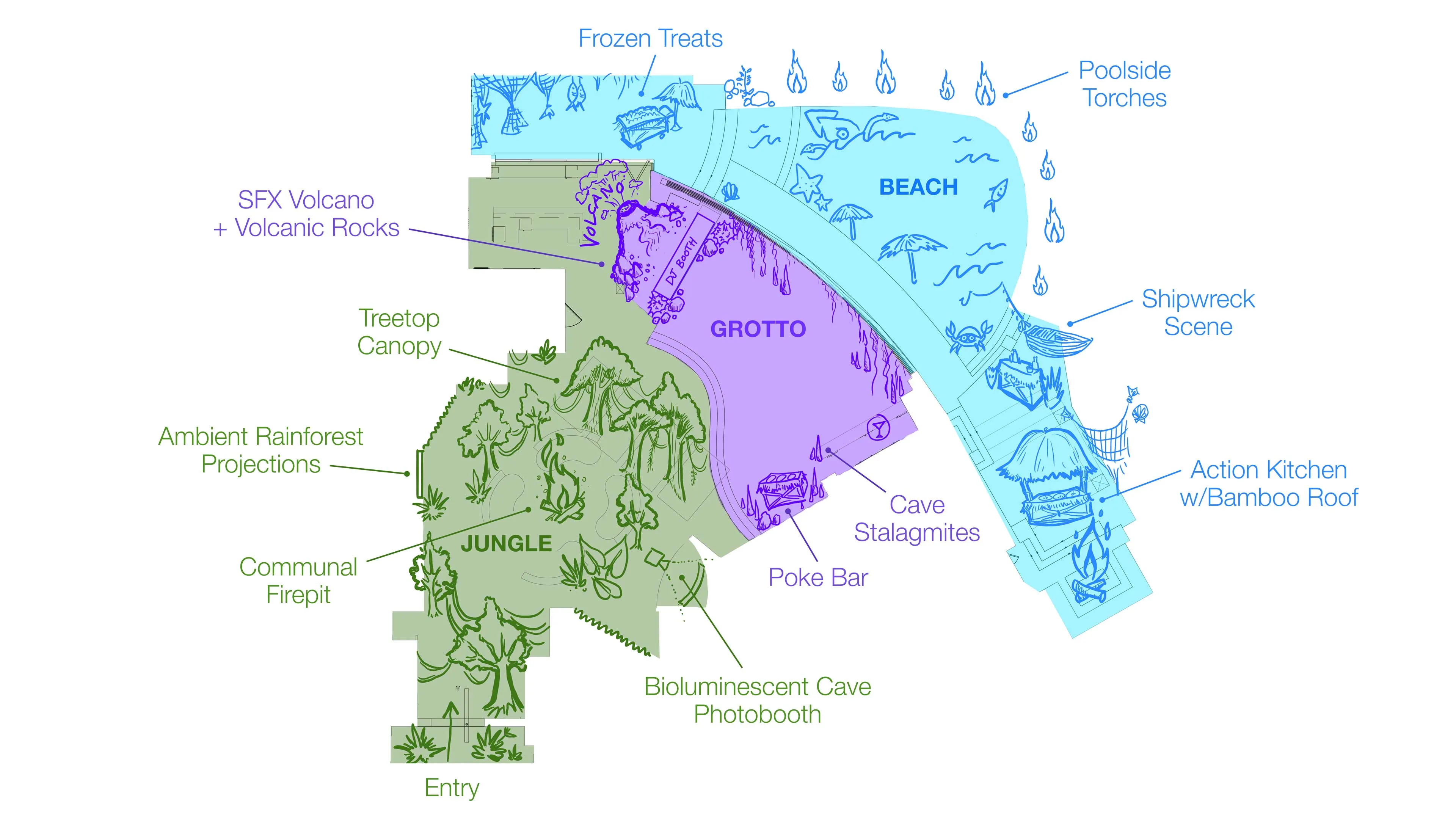 Color-coded map showing themed zones: Jungle with firepit and canopy, Grotto with cave stalagmites and poke bar, and Beach with poolside torches, shipwreck scene, and bamboo-roof kitchen.