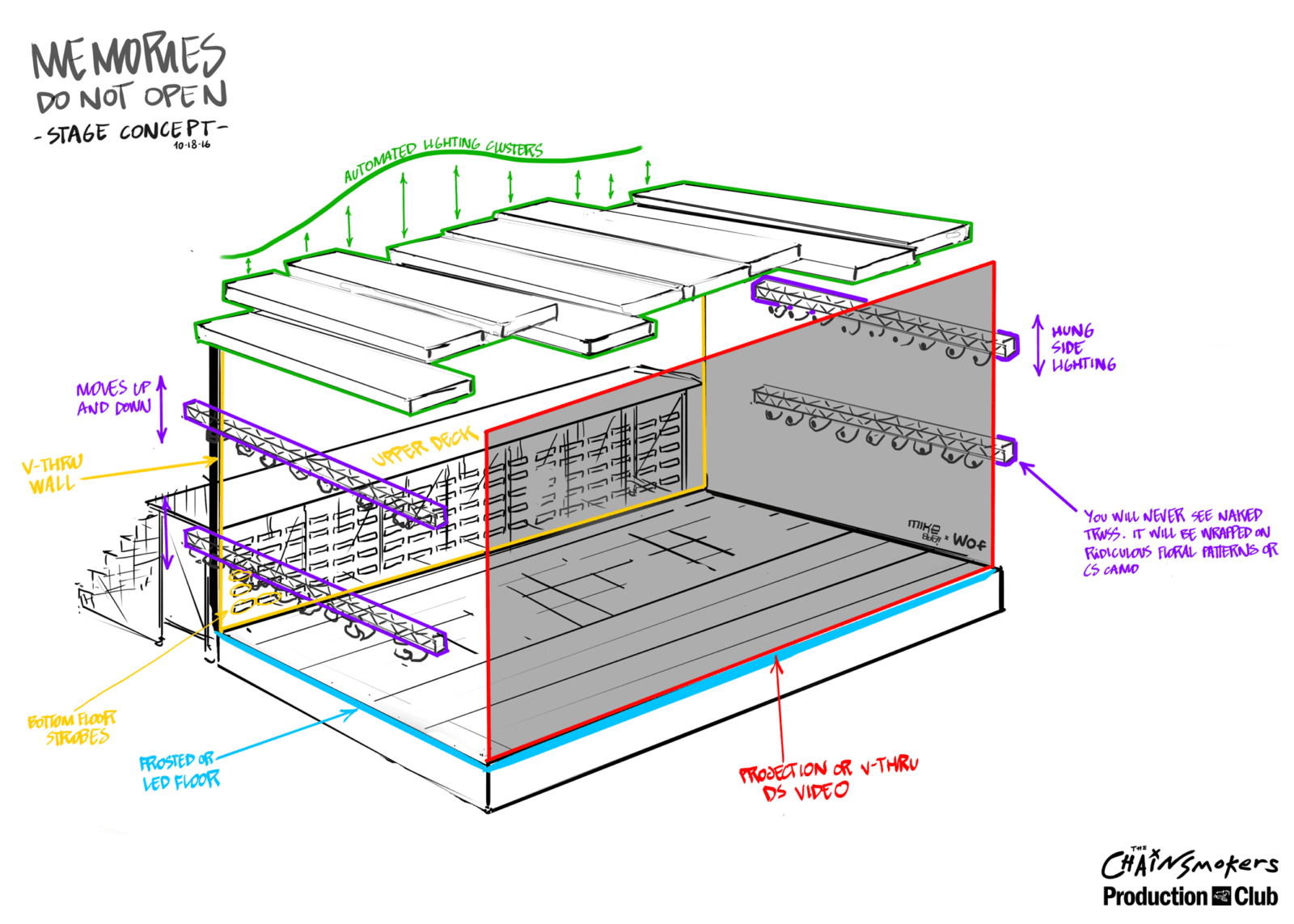 chainsmokers stage design