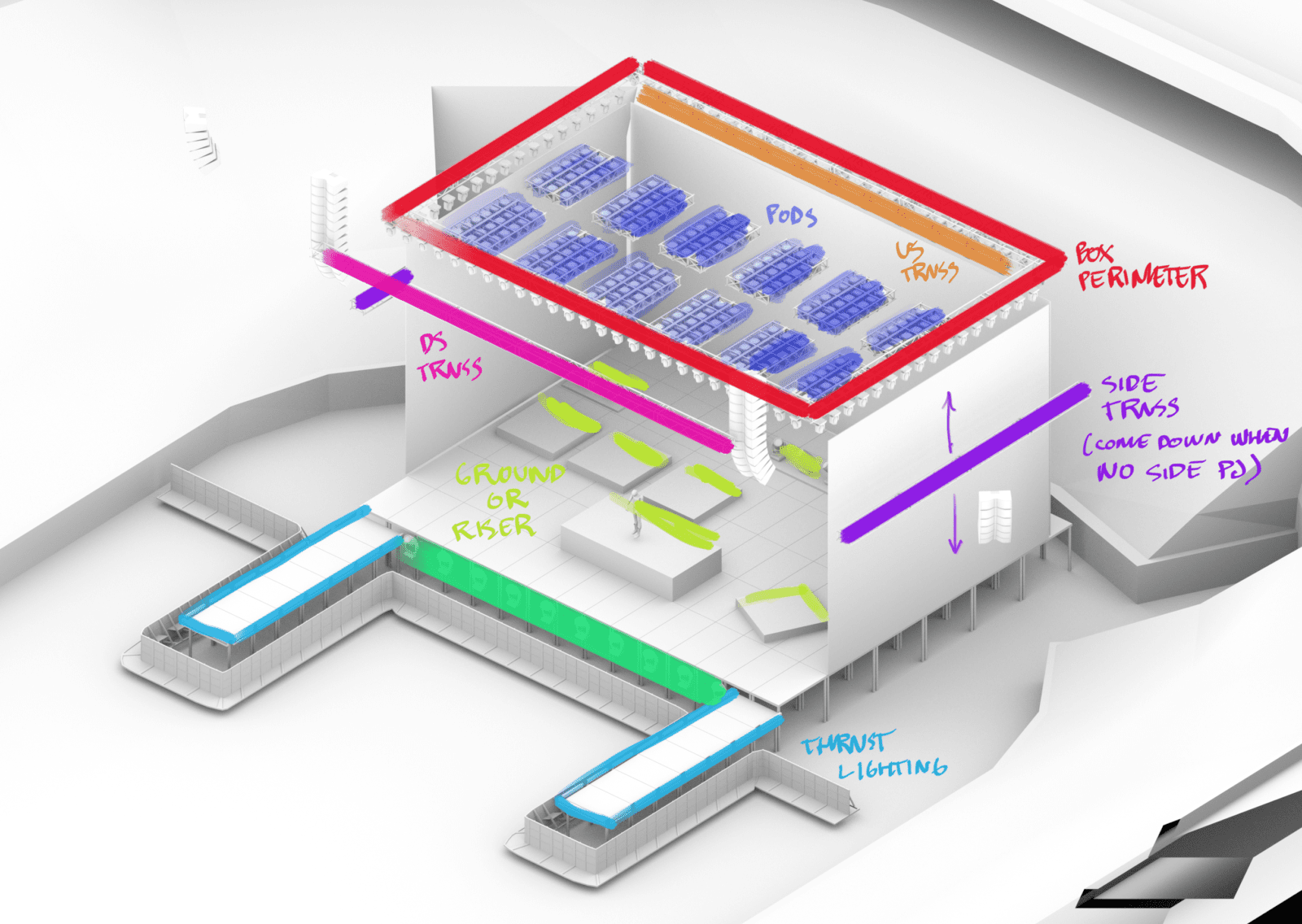 chainsmokers stage design