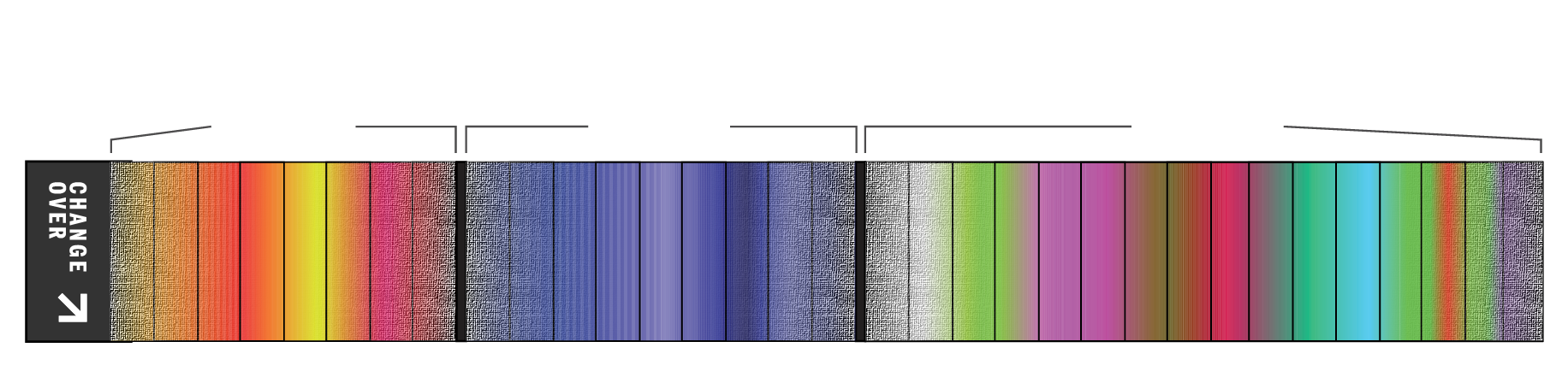 Color gradient chart titled 'Lighting Color Story'